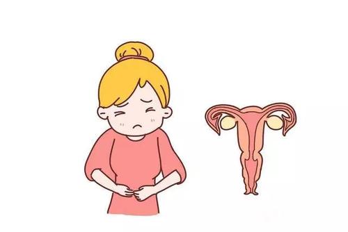 毕节女性药流后子宫恢复的标志是什么